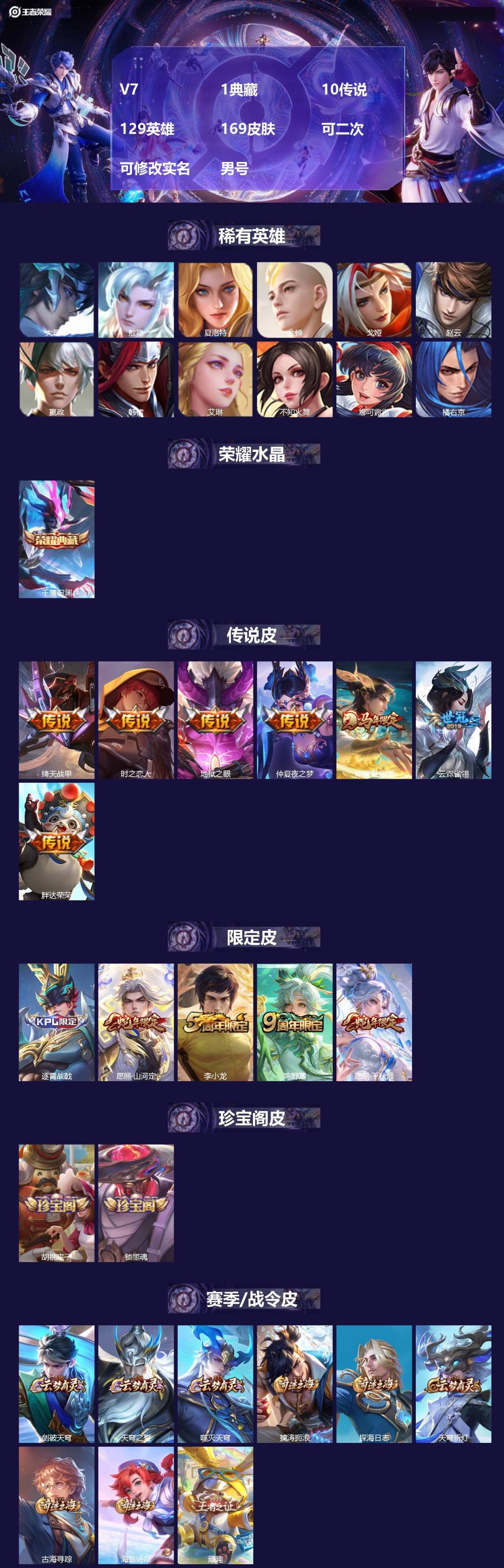 王者荣耀账号安卓QQV7 1典藏 10传说 129英雄 169皮肤 可二次 可修改实名 男号 
【英雄全皮】蚩奼全皮,大