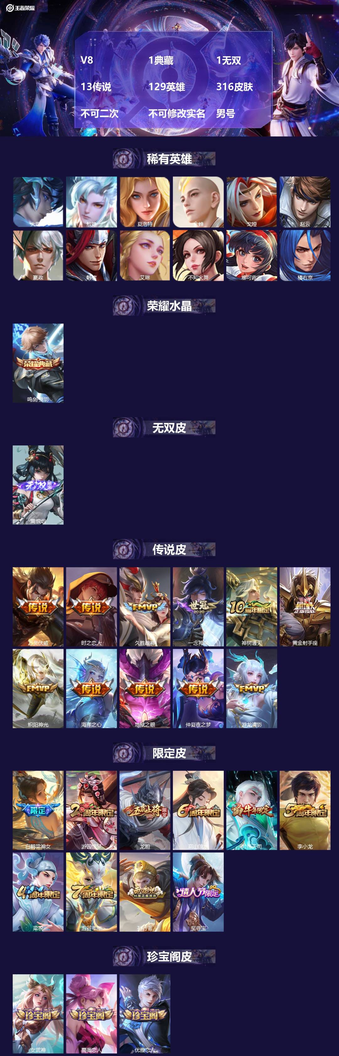 王者荣耀账号苹果QQV8 1典藏 1无双 13传说 129英雄 316皮肤 不可二次 不可修改实名 男号 
【英雄全皮】