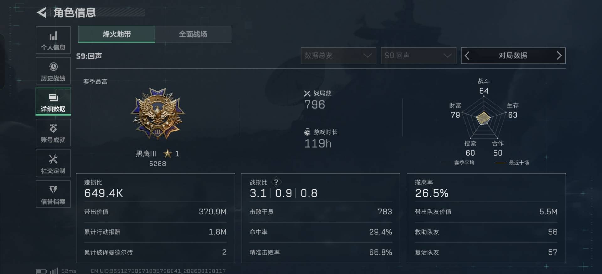 SJZQM4166290三角洲行动账号详情图8 SJZQM4166290三角洲行动账号详情图8