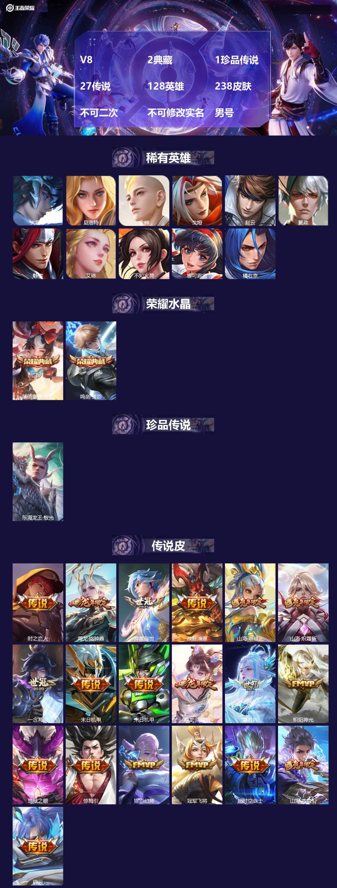 王者荣耀账号安卓QQV8 2典藏 1珍品传说 27传说 128英雄 238皮肤 不可二次 不可修改实名 男号 
【英雄全