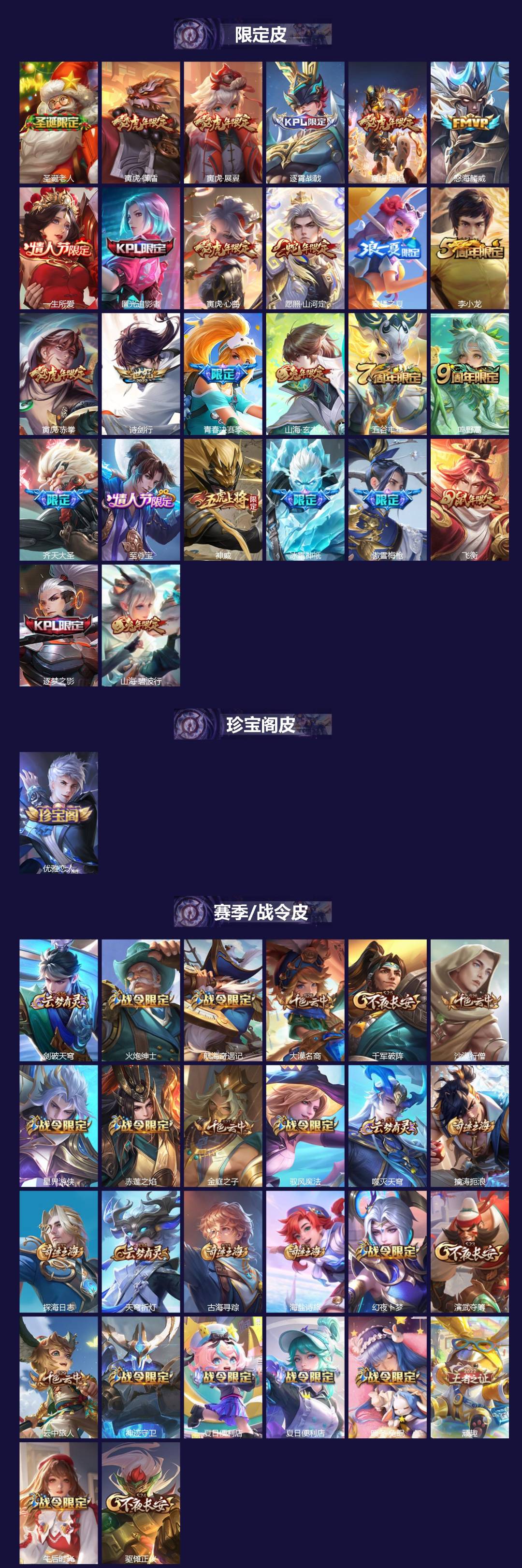 WZQM4433925王者荣耀账号详情图3 WZQM4433925王者荣耀账号详情图3