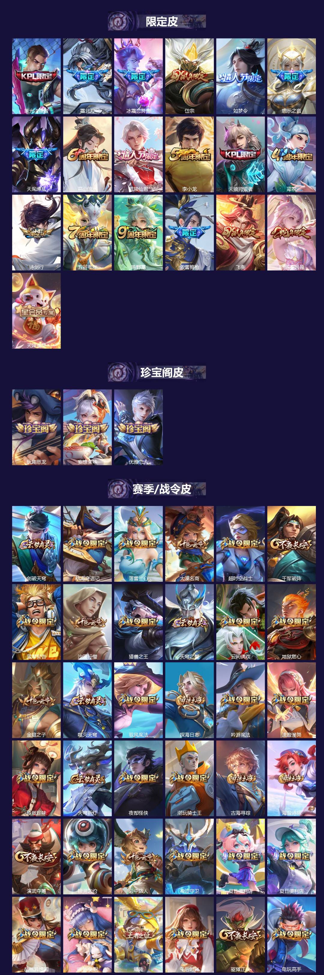 WZQM4433721王者荣耀账号详情图3