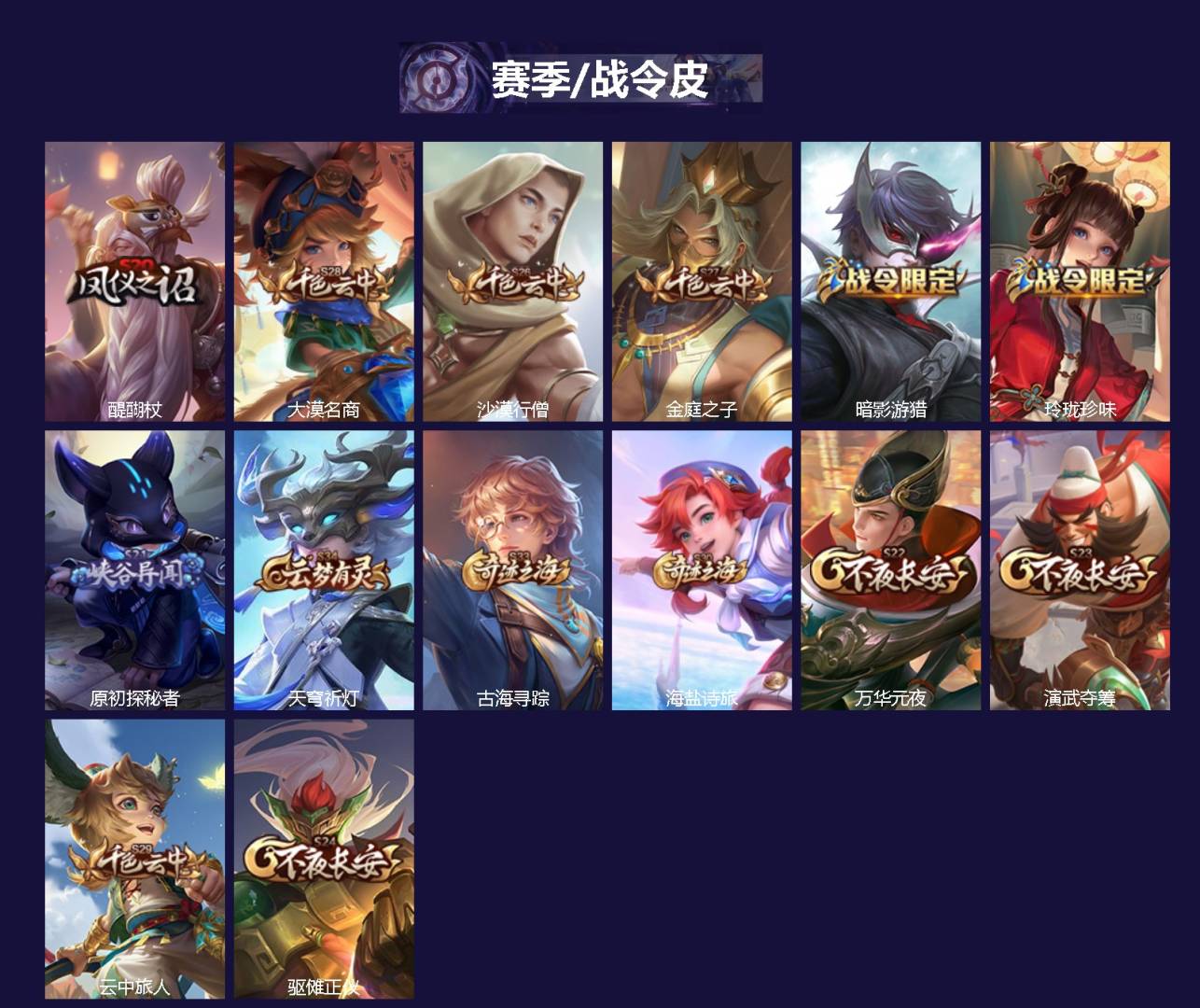 WZQM4433815王者荣耀账号详情图3
