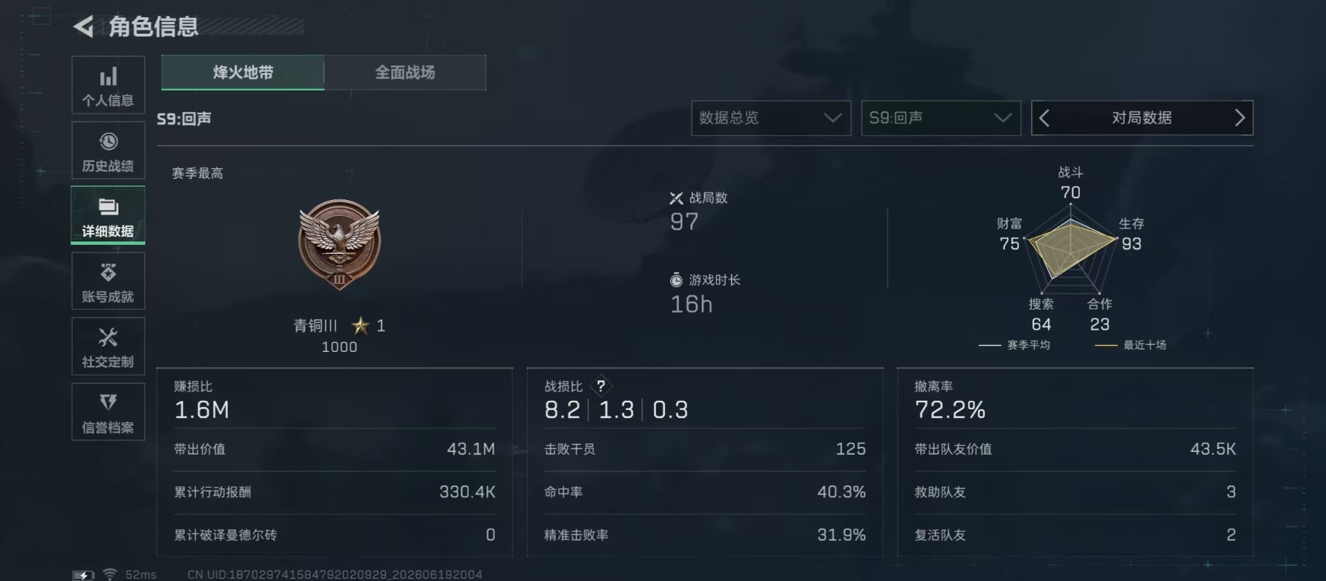 SJZQM4183769三角洲行动账号详情图20 SJZQM4183769三角洲行动账号详情图20