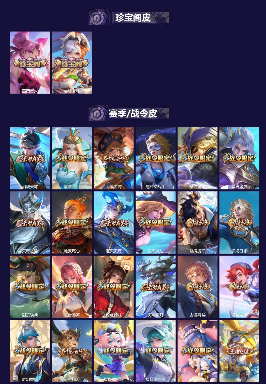 WZQM4434135王者荣耀账号详情图3