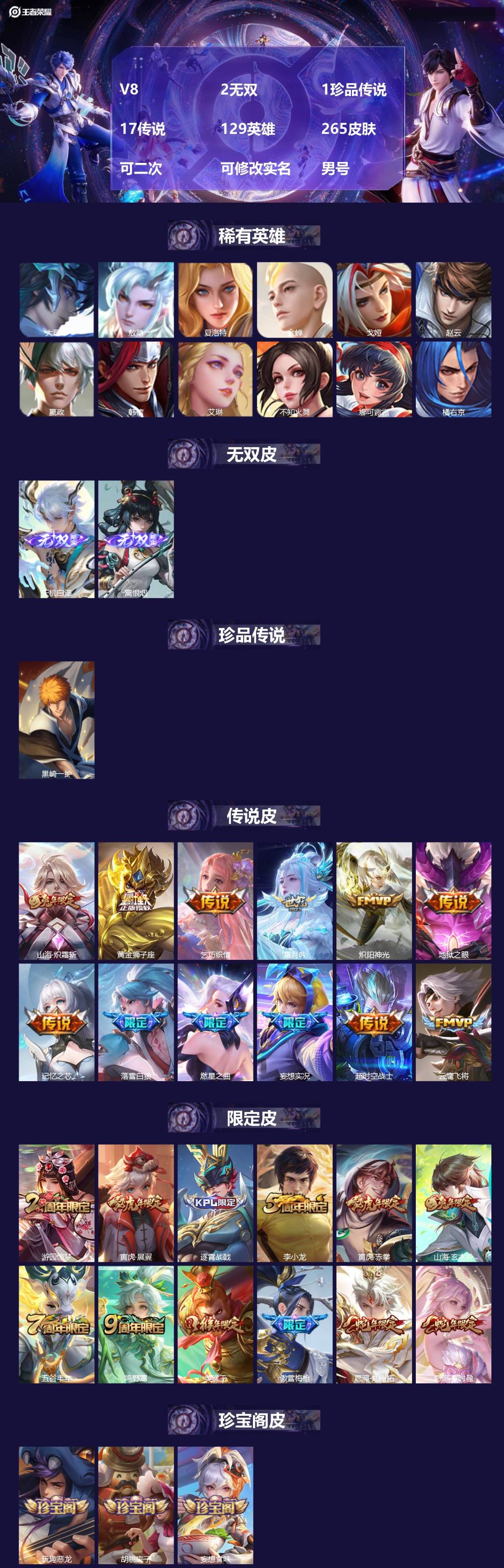 王者荣耀账号安卓QQV8 2无双 1珍品传说 17传说 129英雄 265皮肤 可二次 可修改实名 男号 
【英雄全皮】