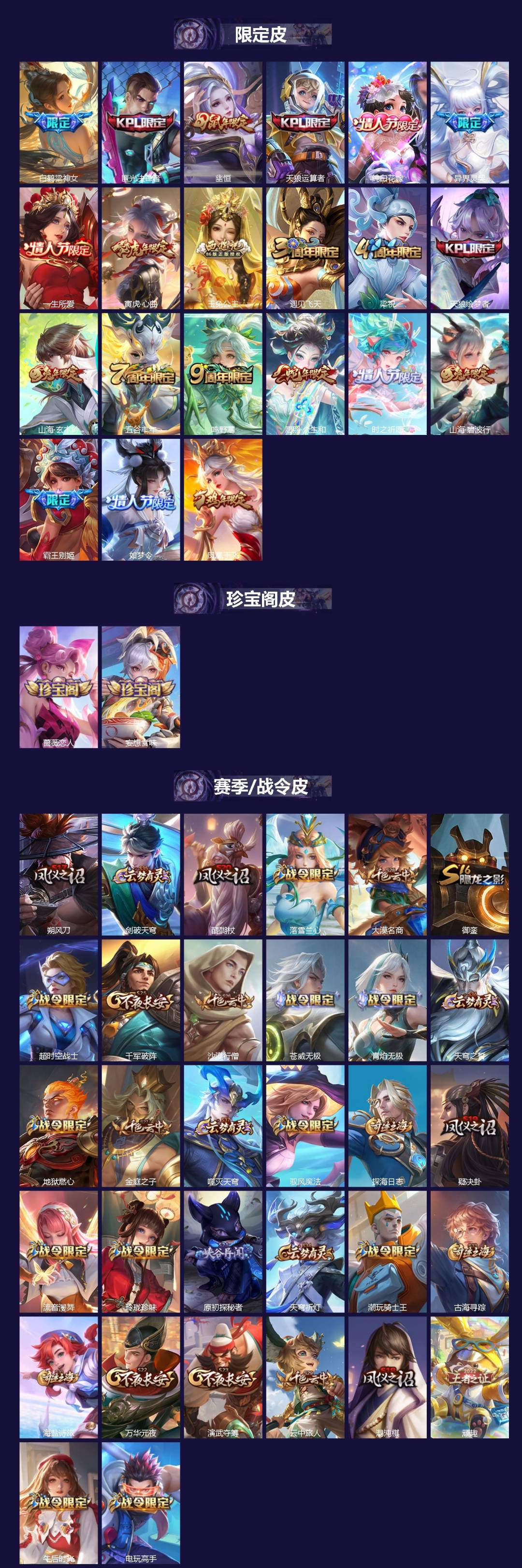 WZQM4435103王者荣耀账号详情图3