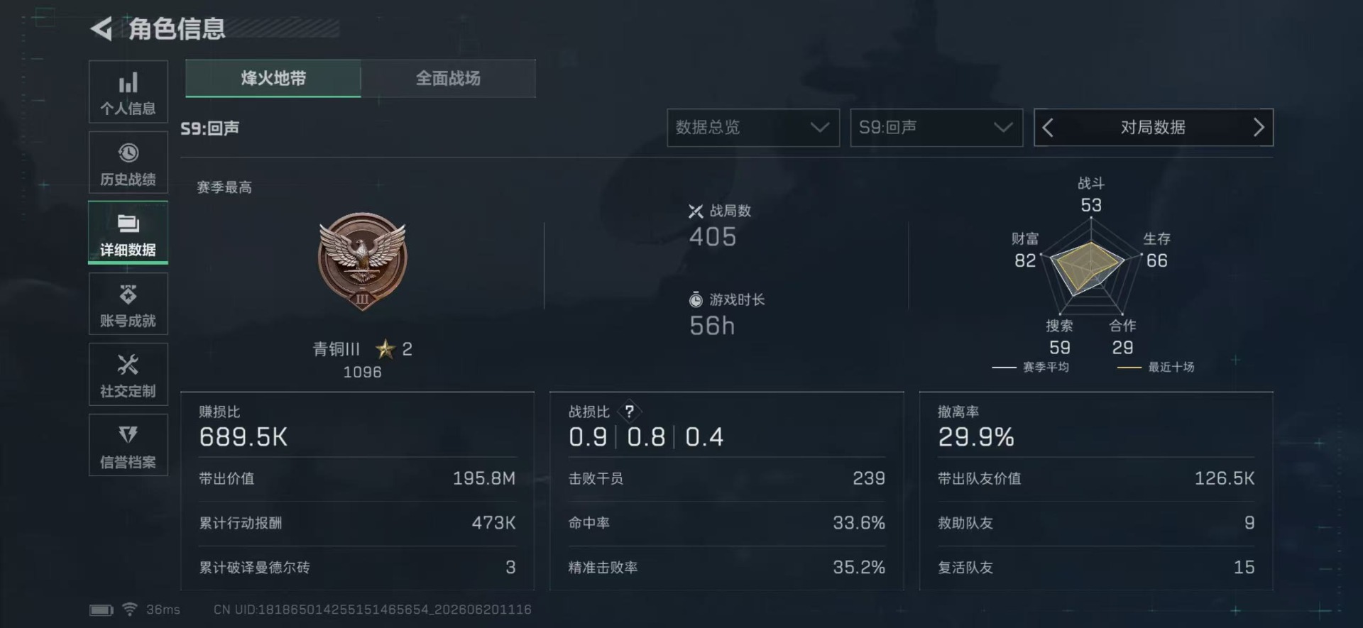 SJZQM4223225三角洲行动账号详情图5 SJZQM4223225三角洲行动账号详情图5