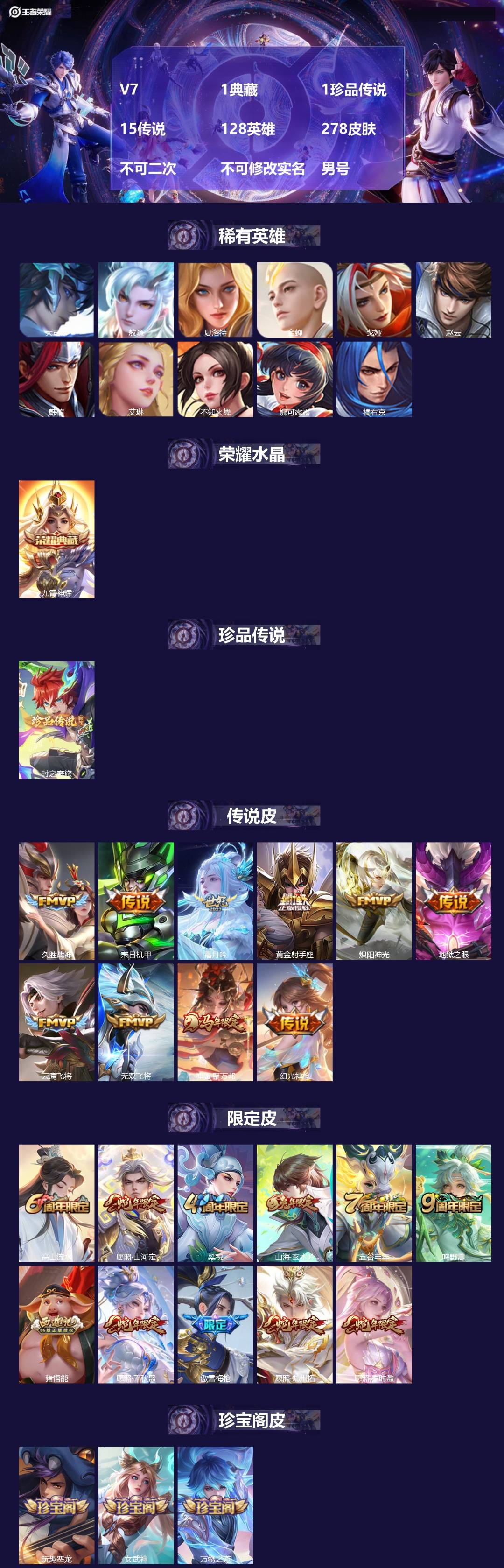 王者荣耀账号安卓QQV7 1典藏 1珍品传说 15传说 128英雄 278皮肤 不可二次 不可修改实名 男号 
【英雄全