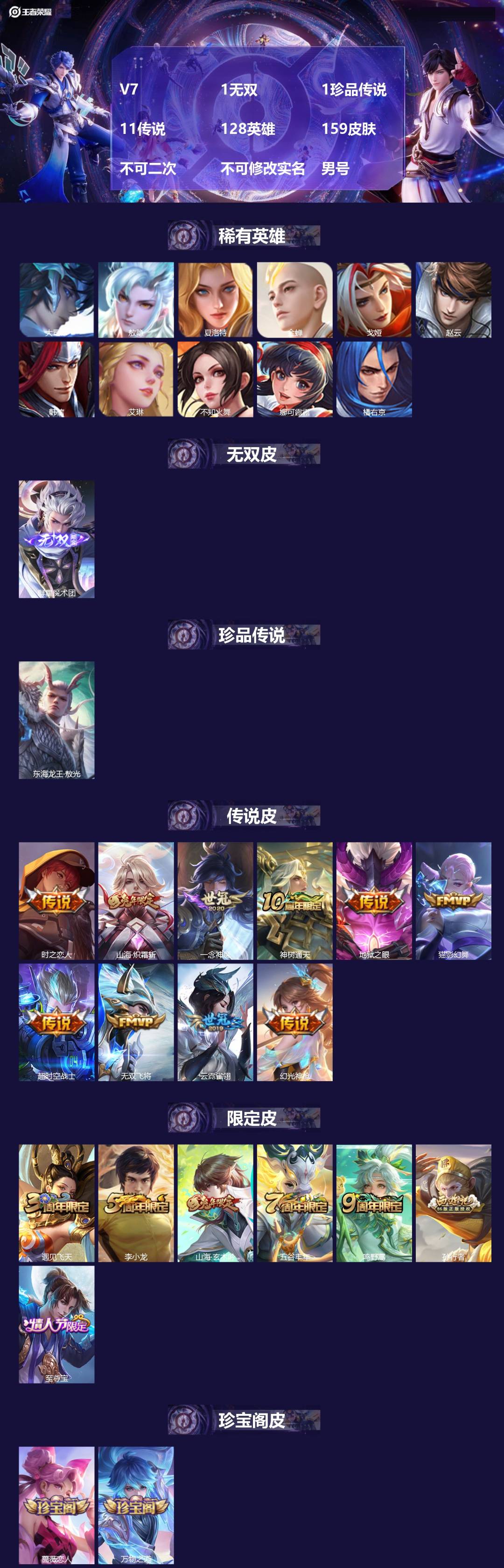 王者荣耀账号苹果QQV7 1无双 1珍品传说 11传说 128英雄 159皮肤 不可二次 不可修改实名 男号 
【英雄全