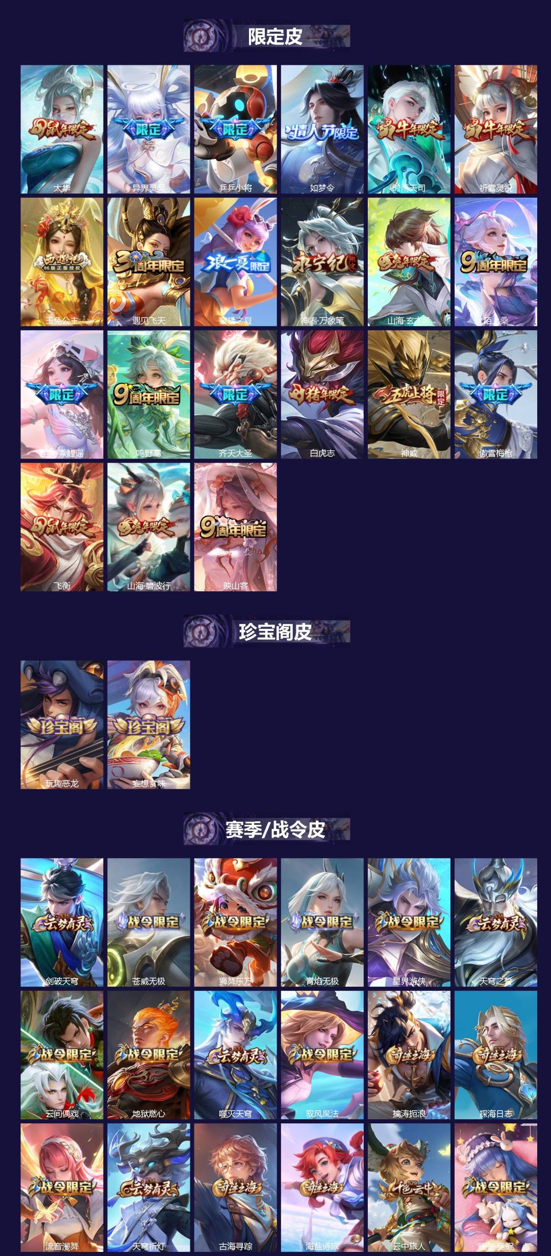 WZQM4437118王者荣耀账号详情图3