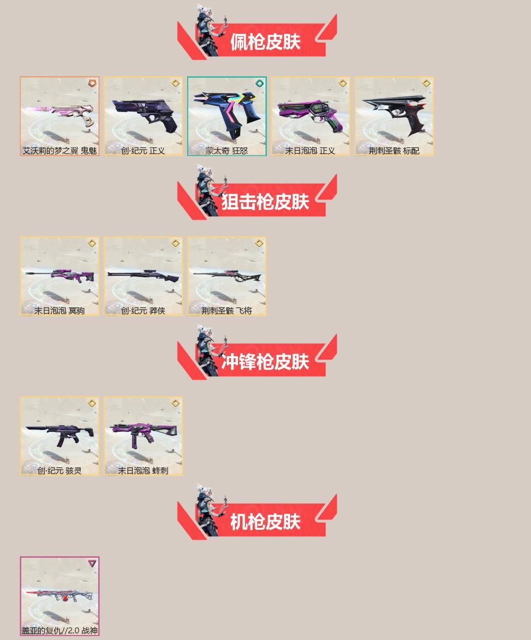 WWQQM465492无畏契约账号详情图4 WWQQM465492无畏契约账号详情图4