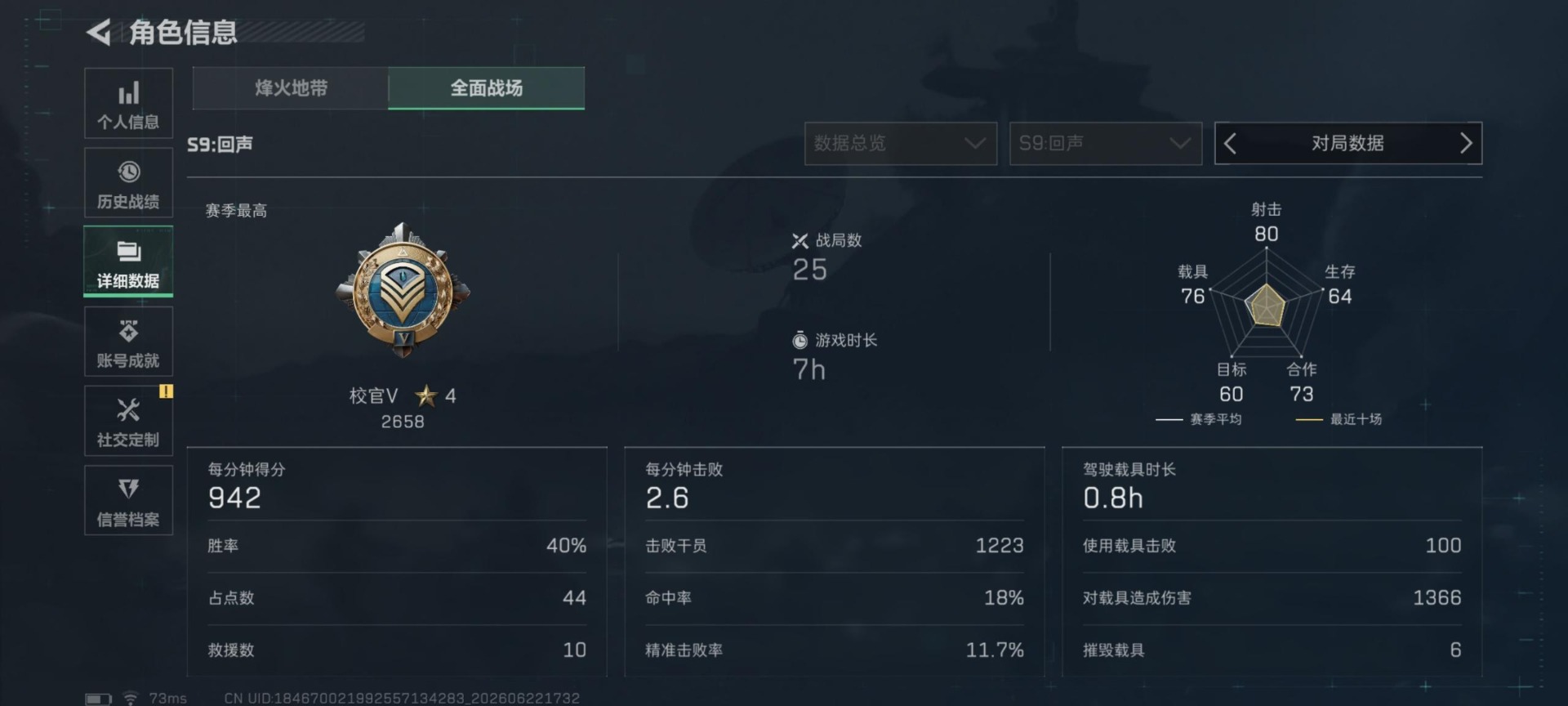 SJZQM4218656三角洲行动账号详情图29