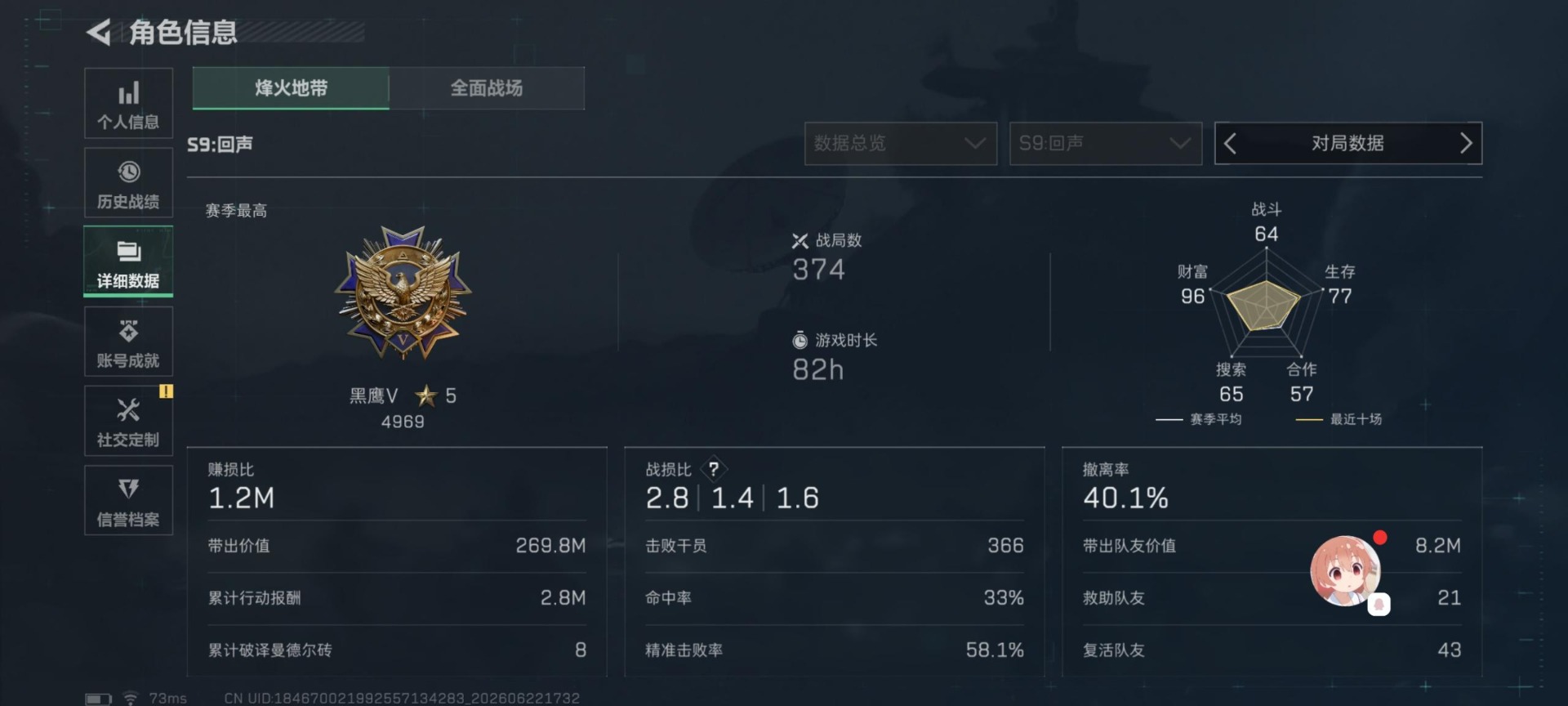 SJZQM4218656三角洲行动账号详情图31