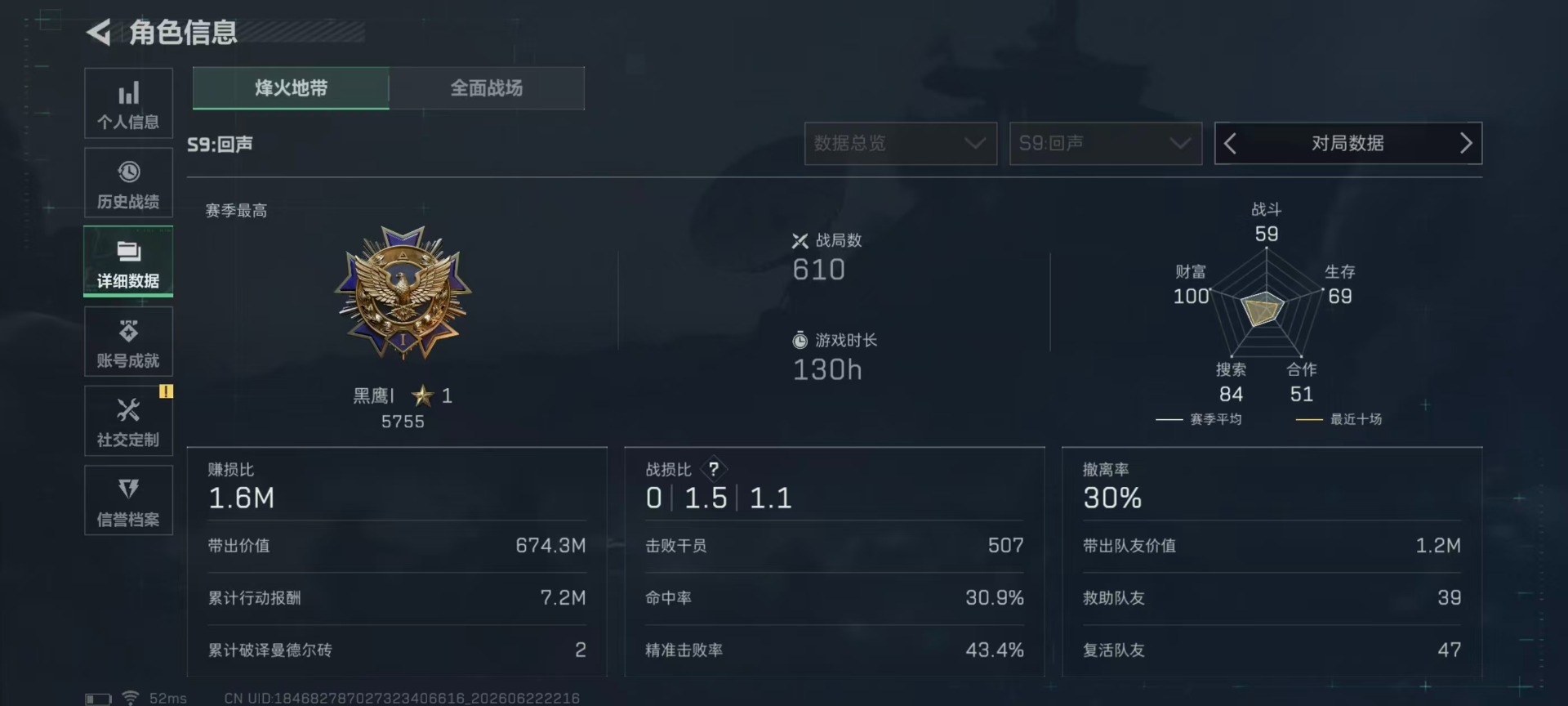 SJZQM4204805三角洲行动账号详情图31 SJZQM4204805三角洲行动账号详情图31