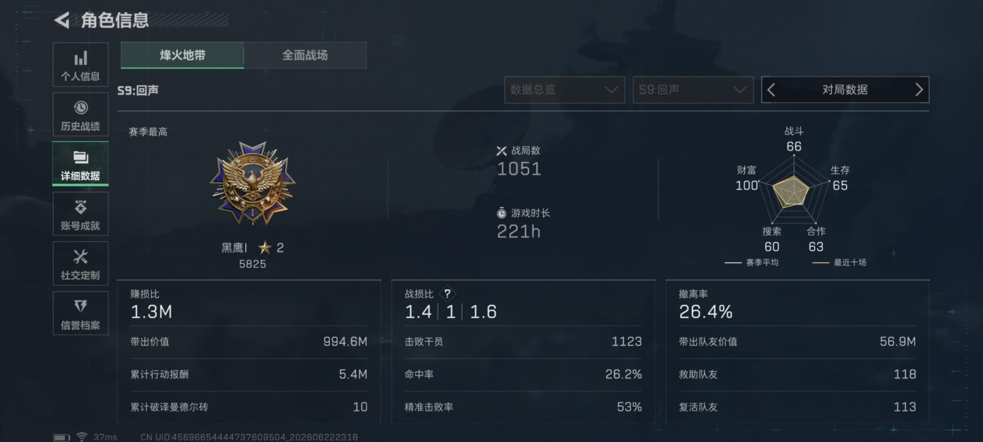 SJZQM4192232三角洲行动账号详情图22 SJZQM4192232三角洲行动账号详情图22