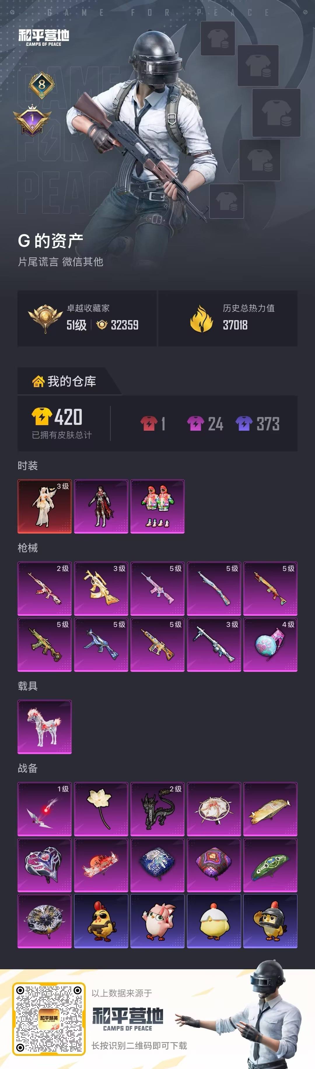 HPQM4296996和平精英账号详情图8