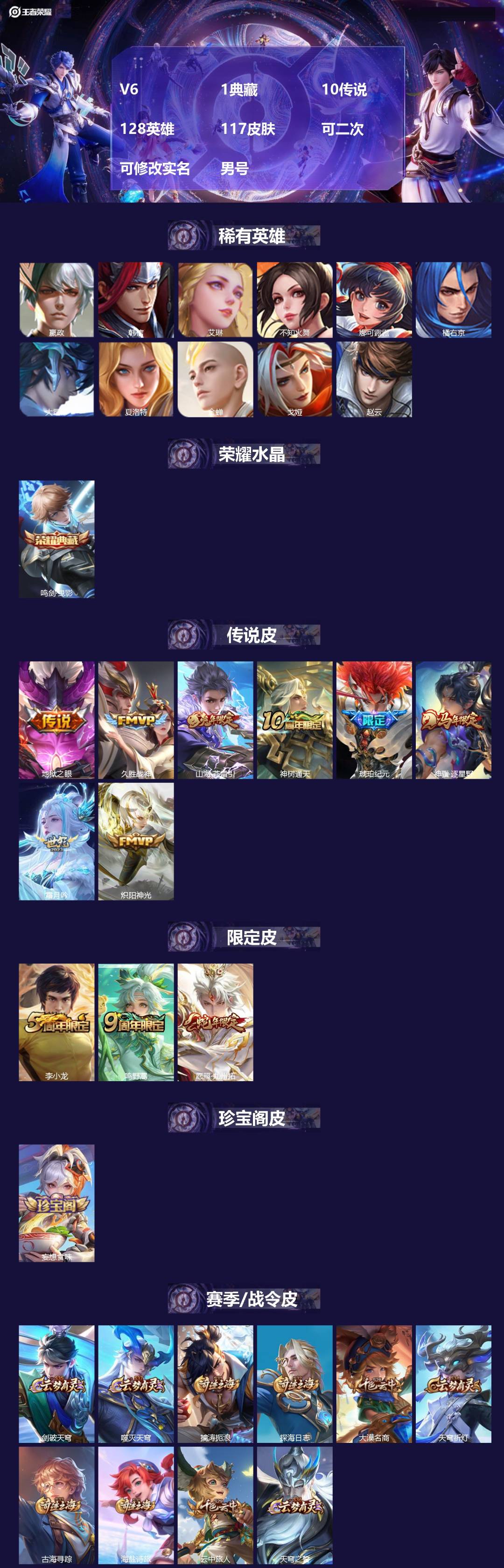 王者荣耀账号安卓QQV6 1典藏 10传说 128英雄 117皮肤 可二次 可修改实名 男号 
【英雄全皮】蚩奼全皮,大