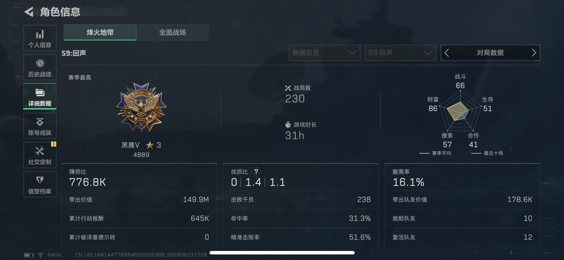 SJZQM4184935三角洲行动账号详情图5 SJZQM4184935三角洲行动账号详情图5