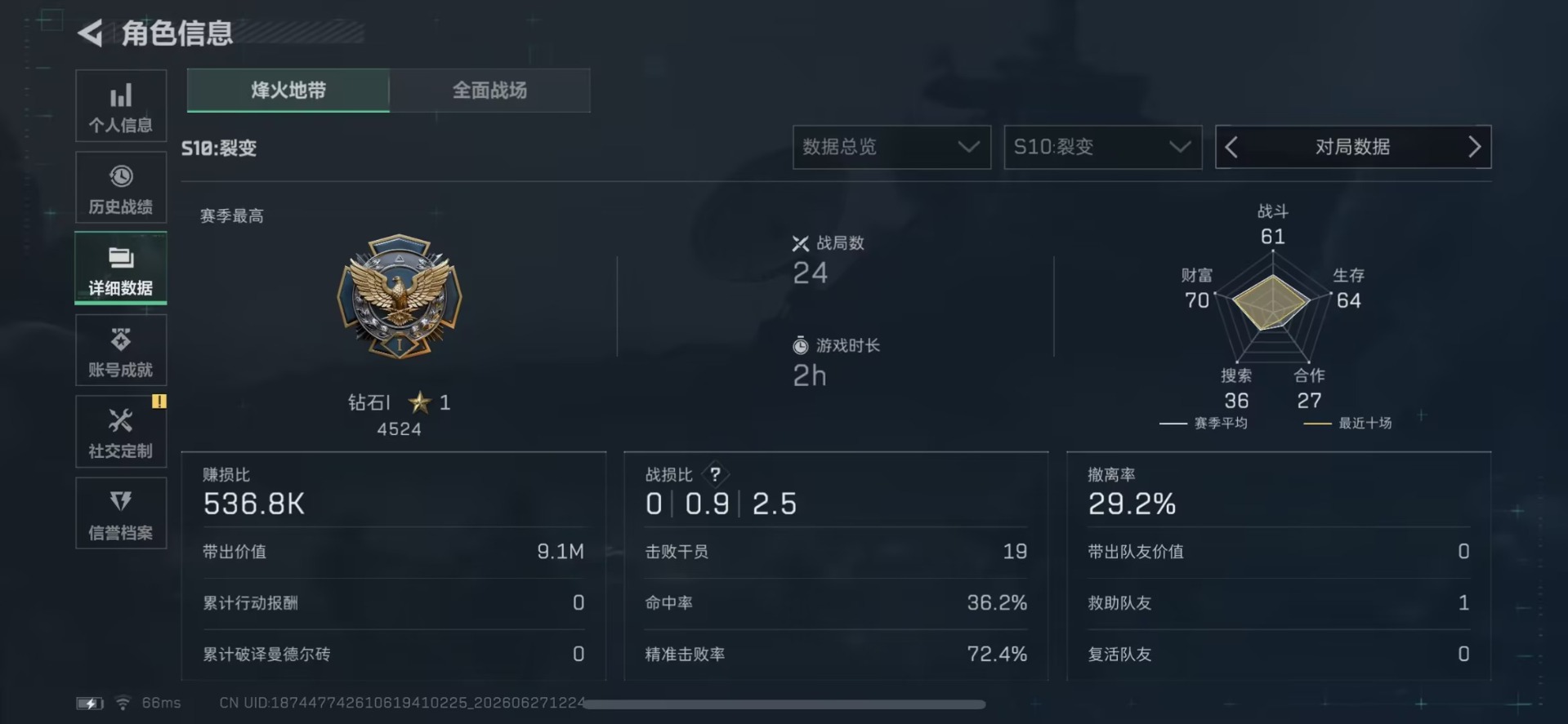 SJZQM4194349三角洲行动账号详情图7 SJZQM4194349三角洲行动账号详情图7