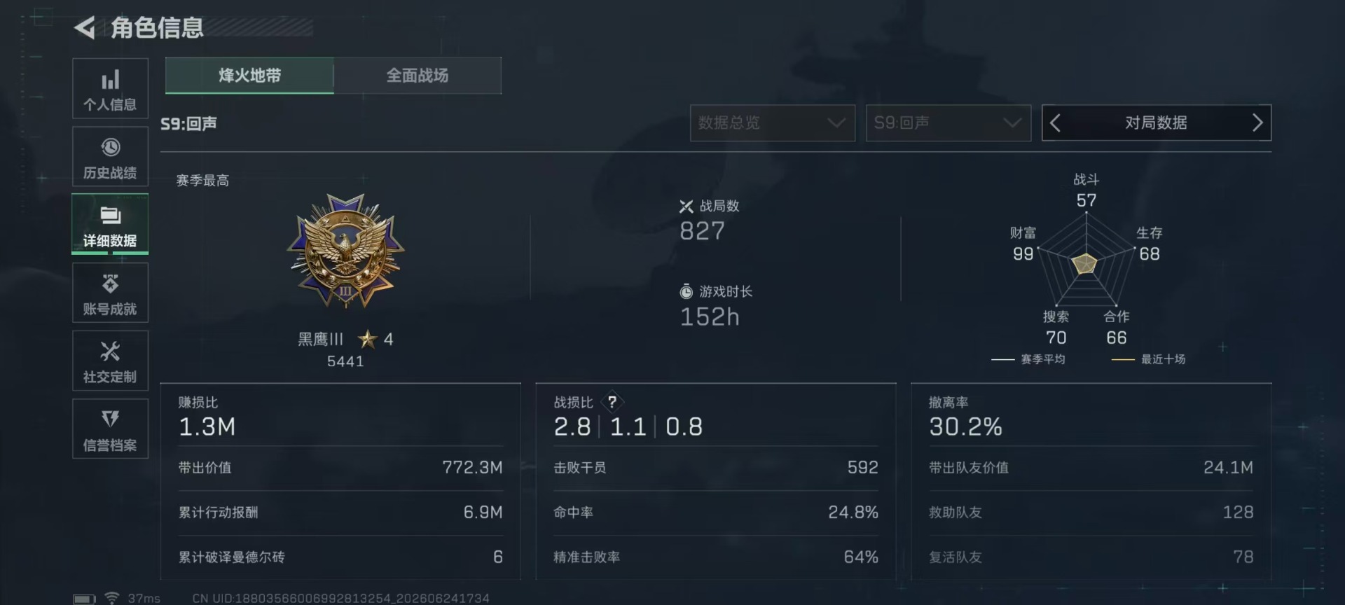 SJZQM4186443三角洲行动账号详情图35 SJZQM4186443三角洲行动账号详情图35