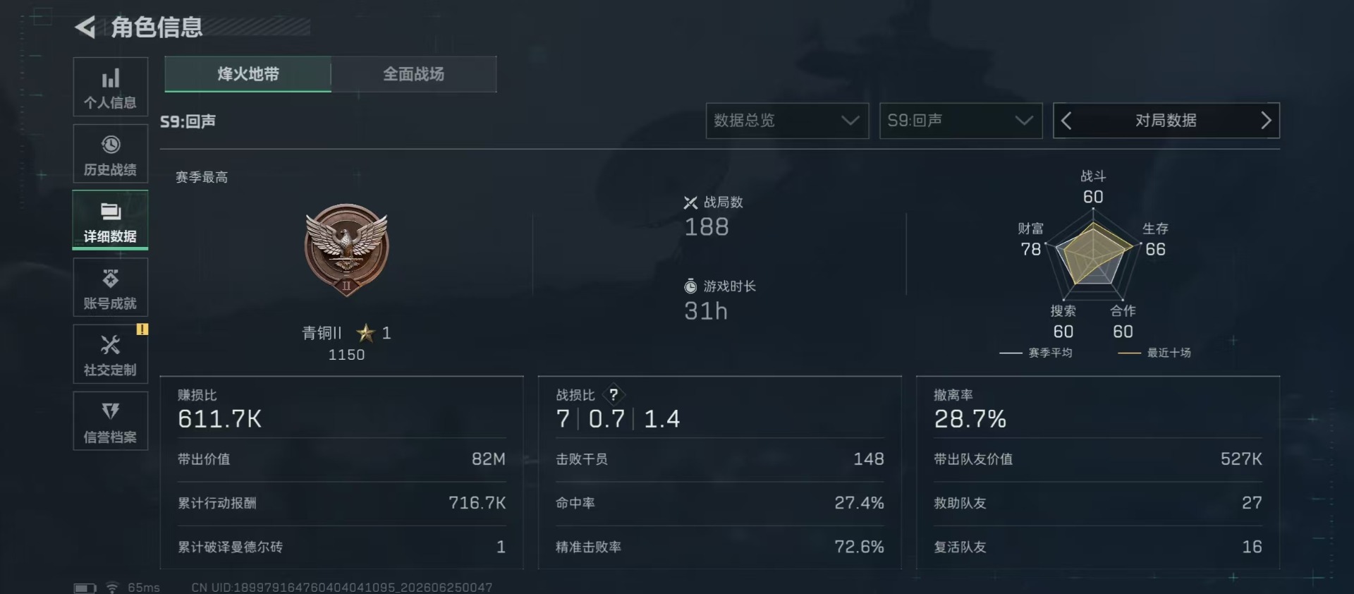 SJZQM4213450三角洲行动账号详情图20 SJZQM4213450三角洲行动账号详情图20