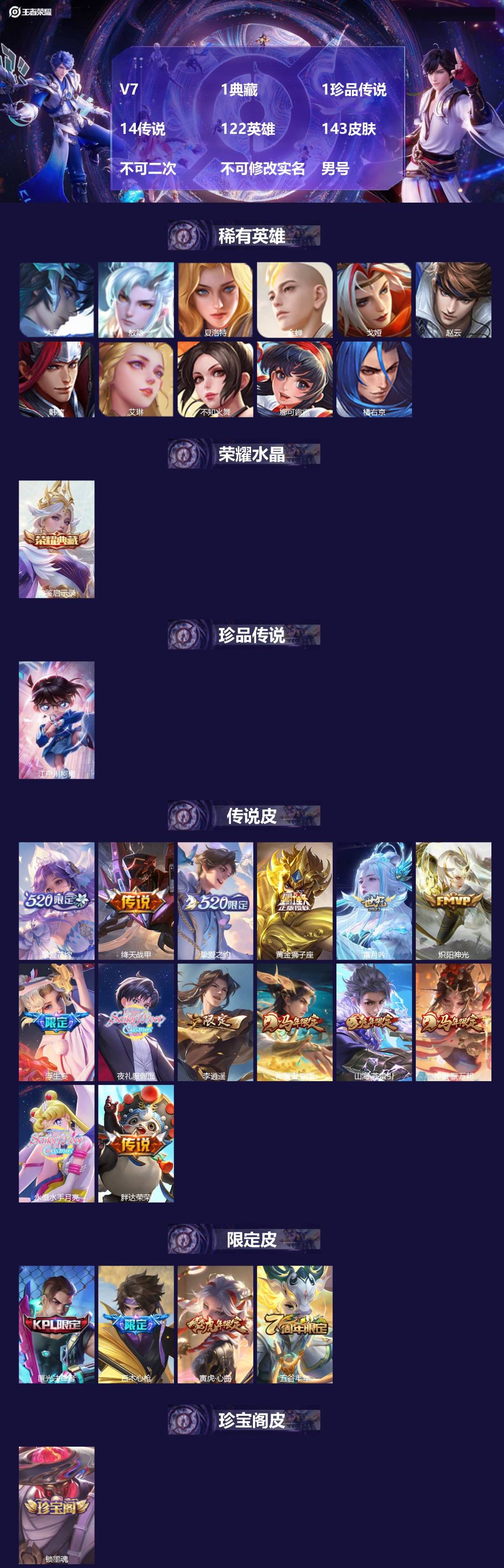 王者荣耀账号安卓QQV7 1典藏 1珍品传说 14传说 122英雄 143皮肤 不可二次 不可修改实名 男号 
【英雄全