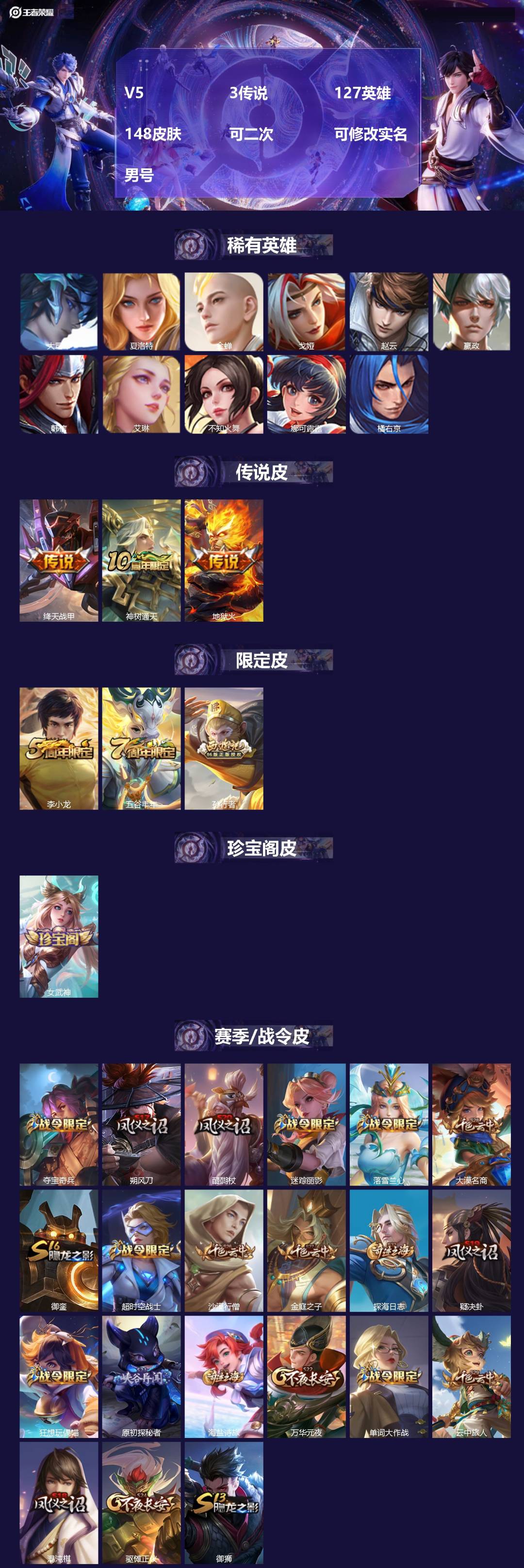 王者荣耀账号安卓VXV5 3传说 127英雄 148皮肤 可二次 可修改实名 男号 
【英雄全皮】蚩奼全皮,大禹全皮
【
