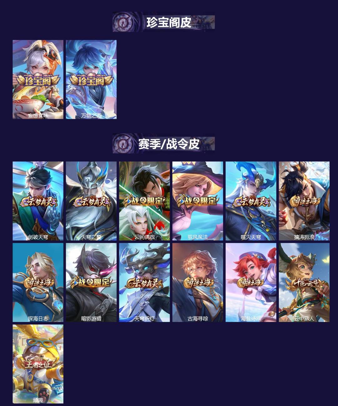 WZQM4449991王者荣耀账号详情图3