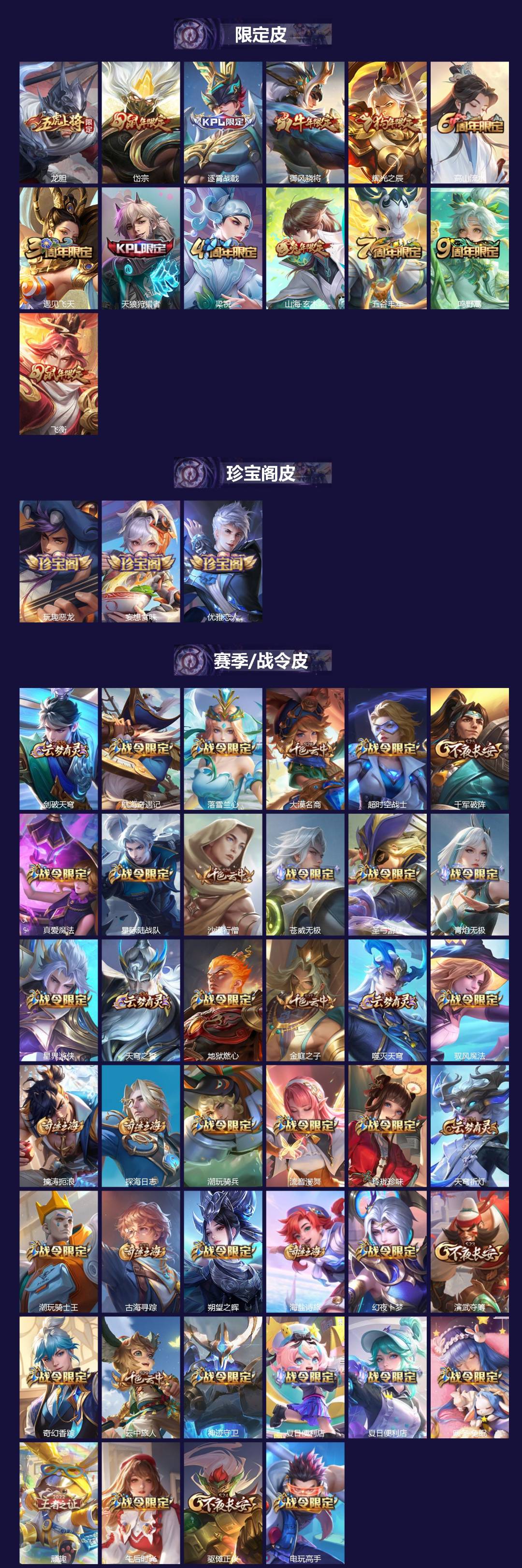 WZQM4450418王者荣耀账号详情图3 WZQM4450418王者荣耀账号详情图3