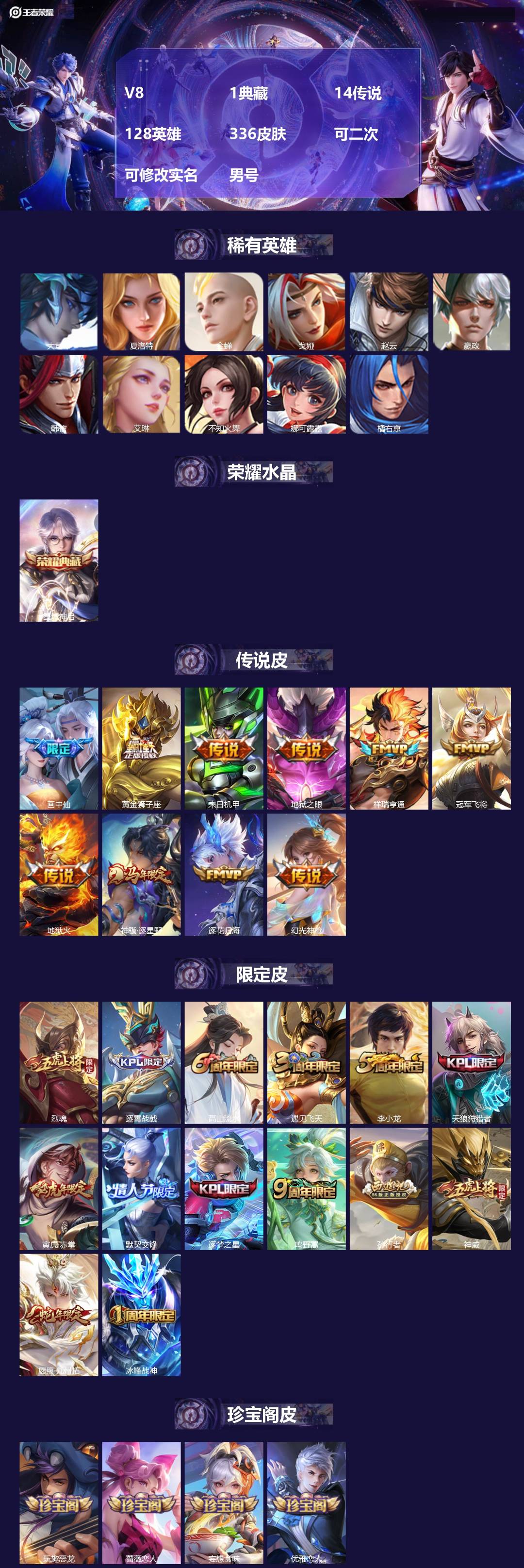 王者荣耀账号安卓QQ[22406158]V8 1典藏 14传说 128英雄 336皮肤 可二次 可修改实名 男号 
【英