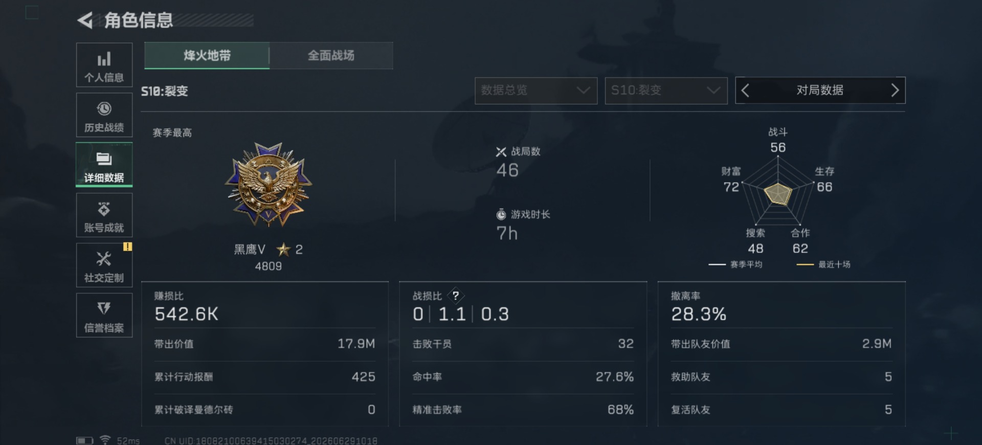 SJZQM4205544三角洲行动账号详情图5 SJZQM4205544三角洲行动账号详情图5