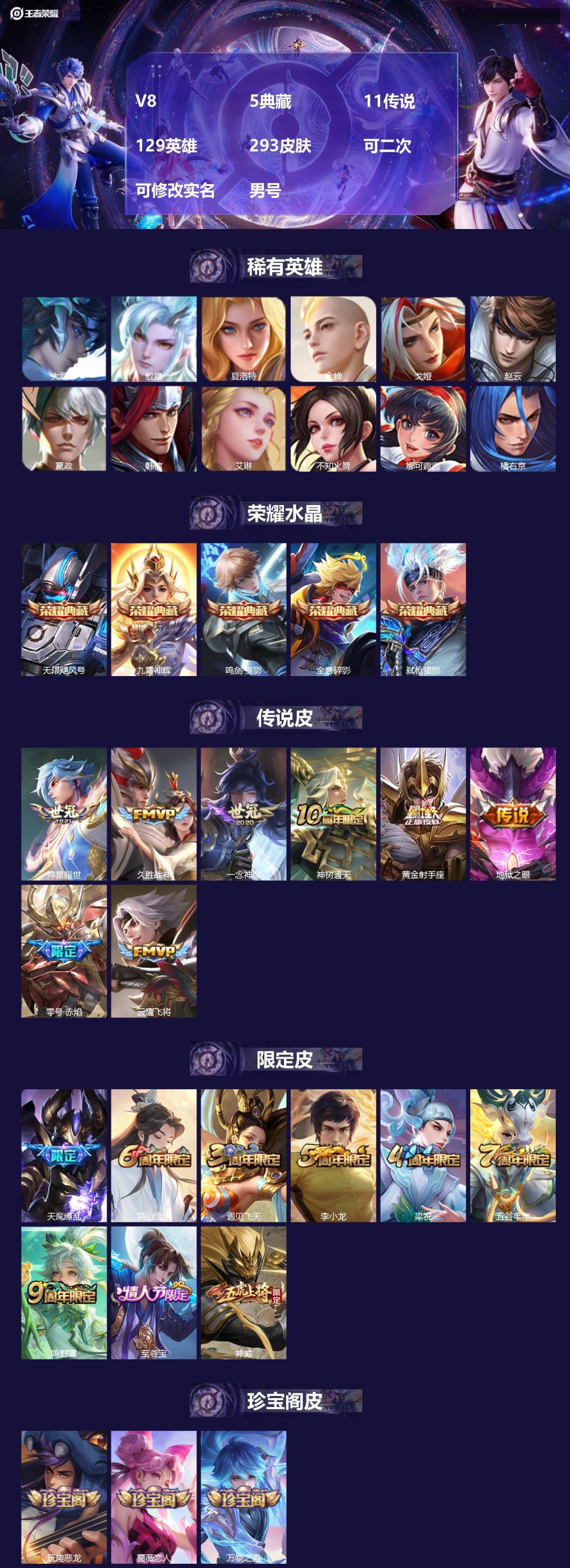 王者荣耀账号安卓VX[22456487]V8 5典藏 11传说 129英雄 293皮肤 可二次 可修改实名 男号 
【英