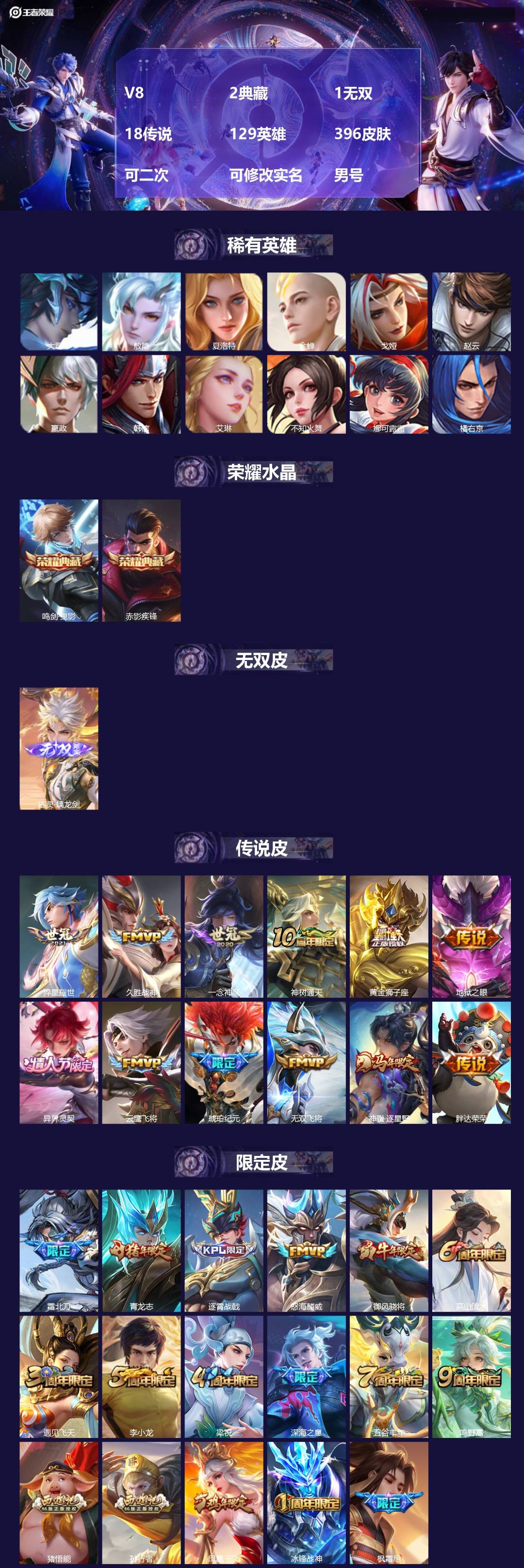 王者荣耀账号苹果VX[22462165]V8 2典藏 1无双 18传说 129英雄 396皮肤 可二次 可修改实名 男号
