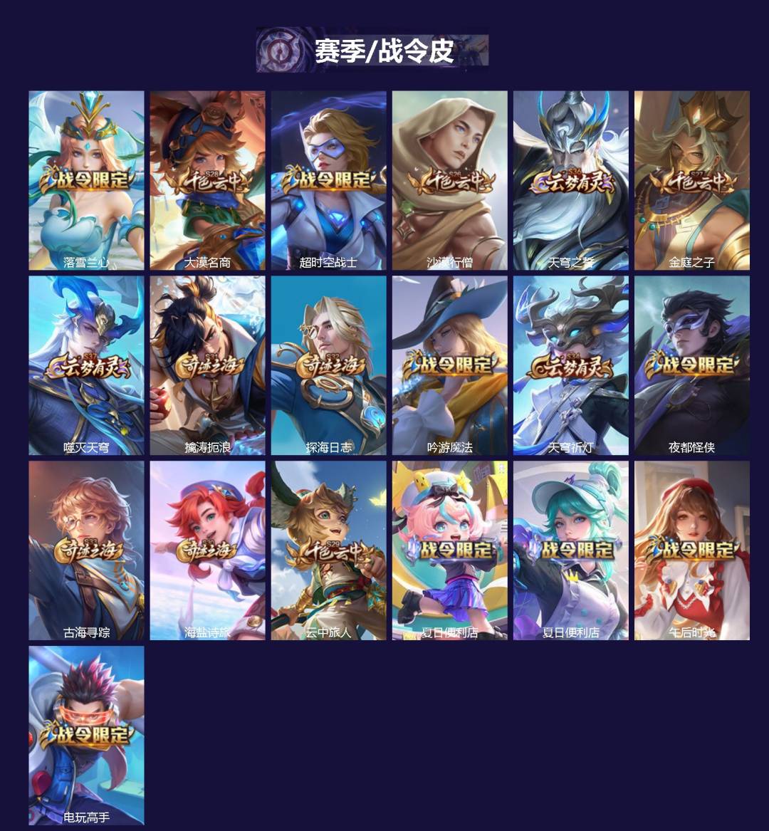 WZQM4454684王者荣耀账号详情图3