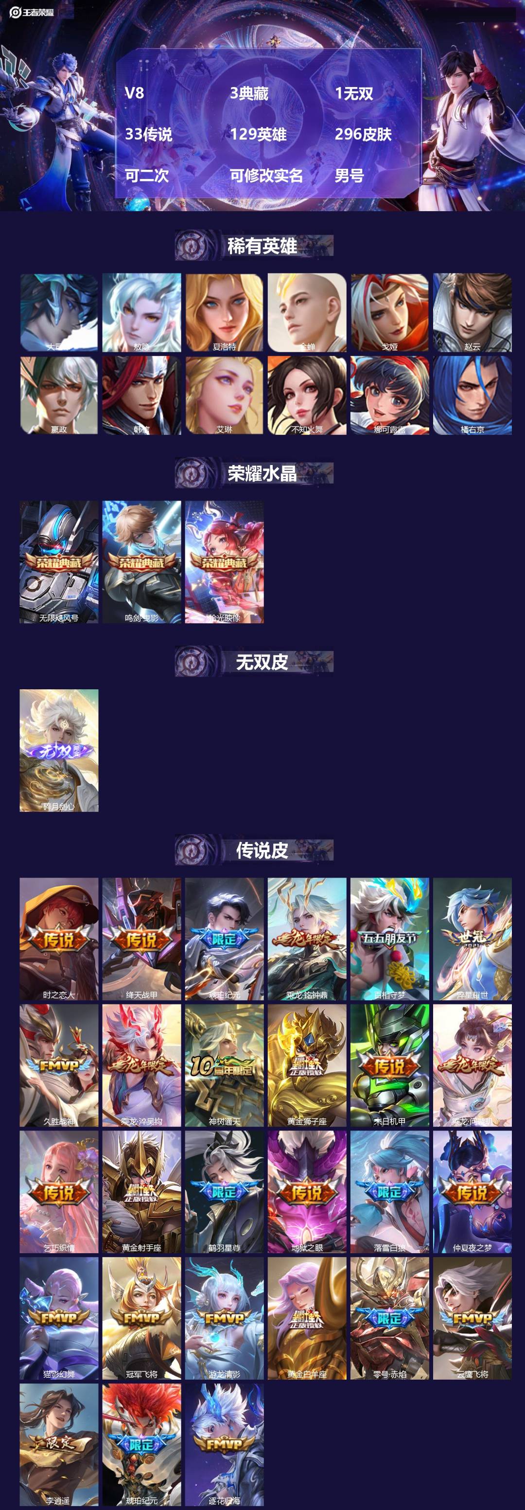 王者荣耀账号苹果QQV8 3典藏 1无双 33传说 129英雄 296皮肤 可二次 可修改实名 男号 
【英雄全皮】大禹