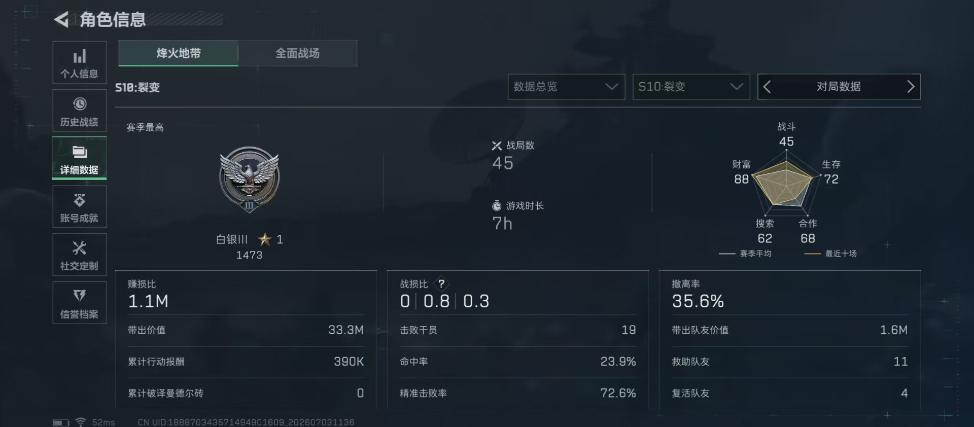 SJZQM4193866三角洲行动账号详情图20 SJZQM4193866三角洲行动账号详情图20