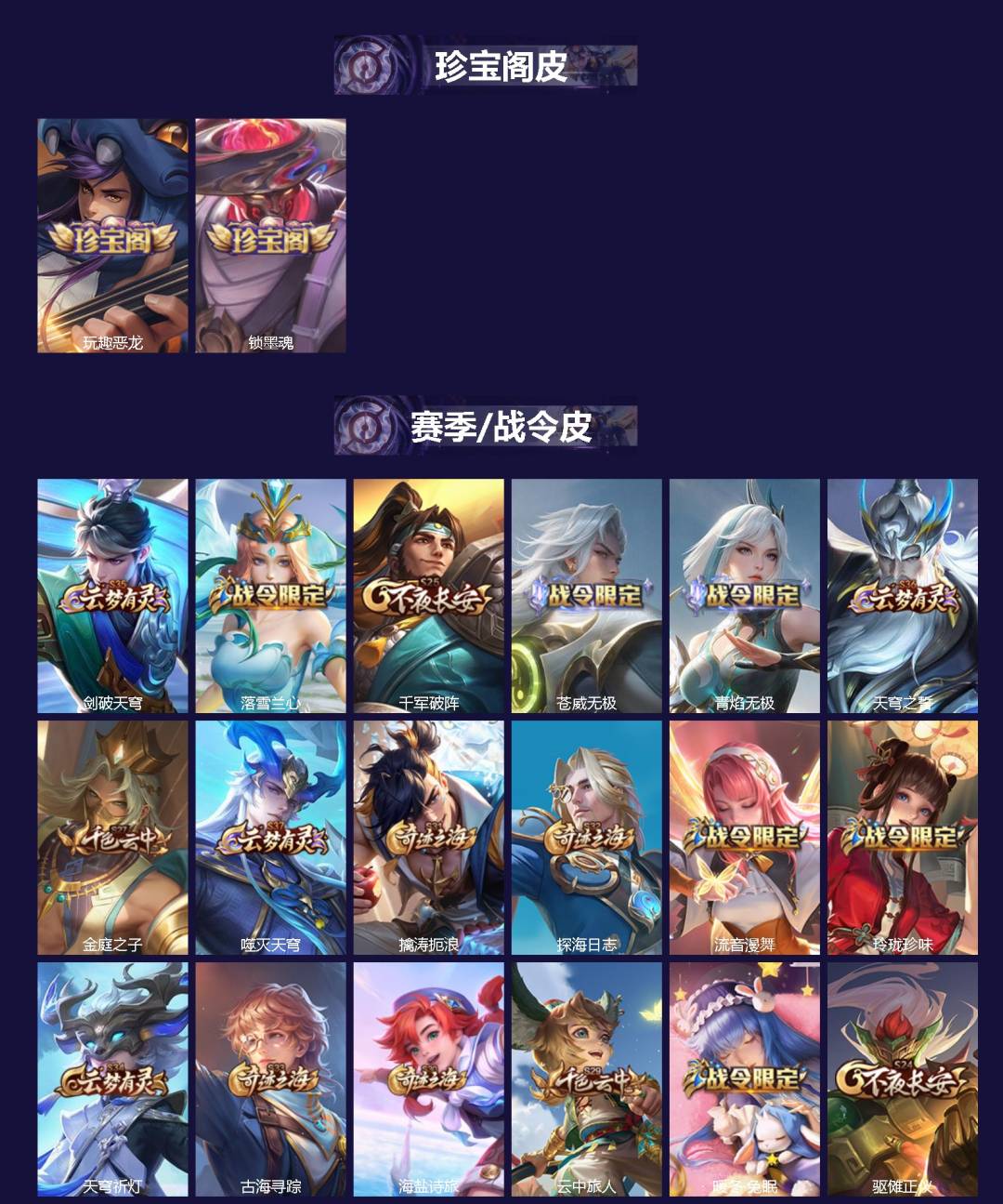 WZQM4456448王者荣耀账号详情图3
