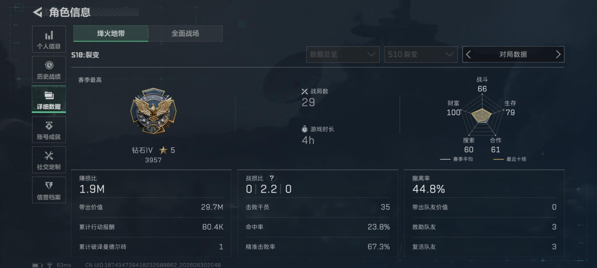 SJZQM4186432三角洲行动账号详情图22 SJZQM4186432三角洲行动账号详情图22