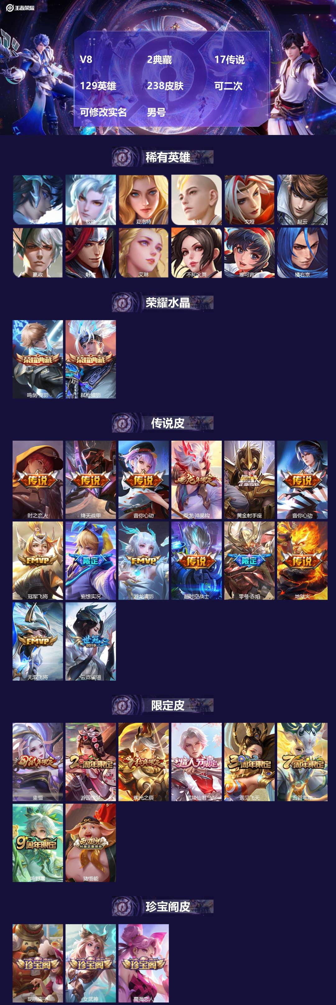 王者荣耀账号安卓QQ[22523299]V8 2典藏 17传说 129英雄 238皮肤 可二次 可修改实名 男号 
【英