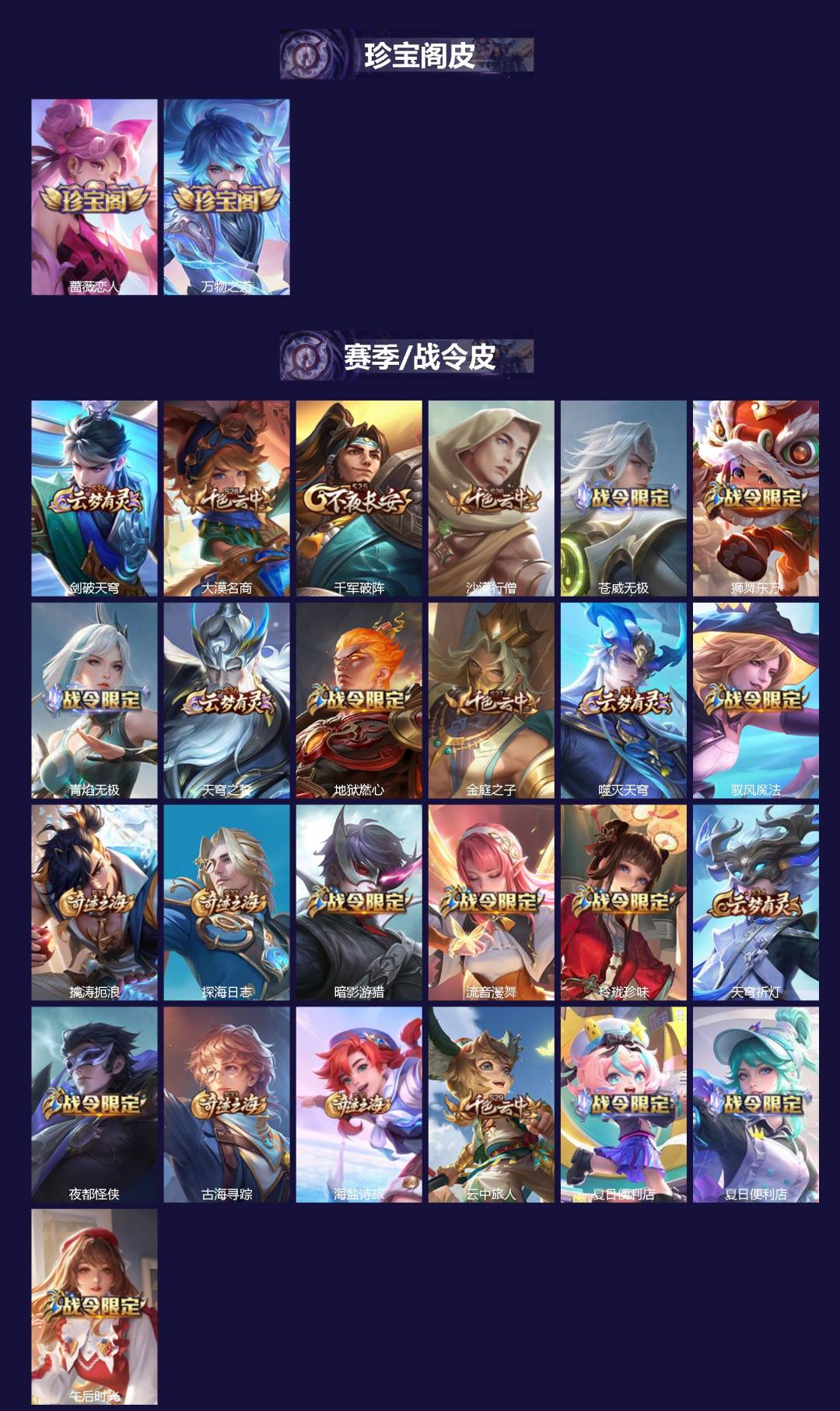 WZQM4458260王者荣耀账号详情图3