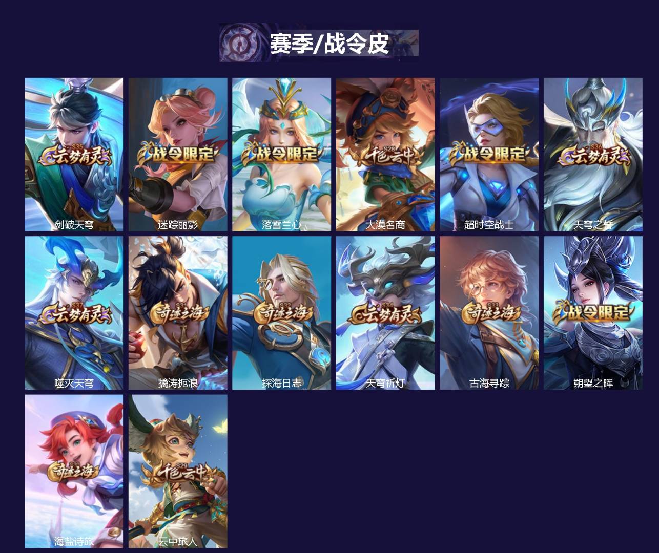 WZQM4458290王者荣耀账号详情图3 WZQM4458290王者荣耀账号详情图3