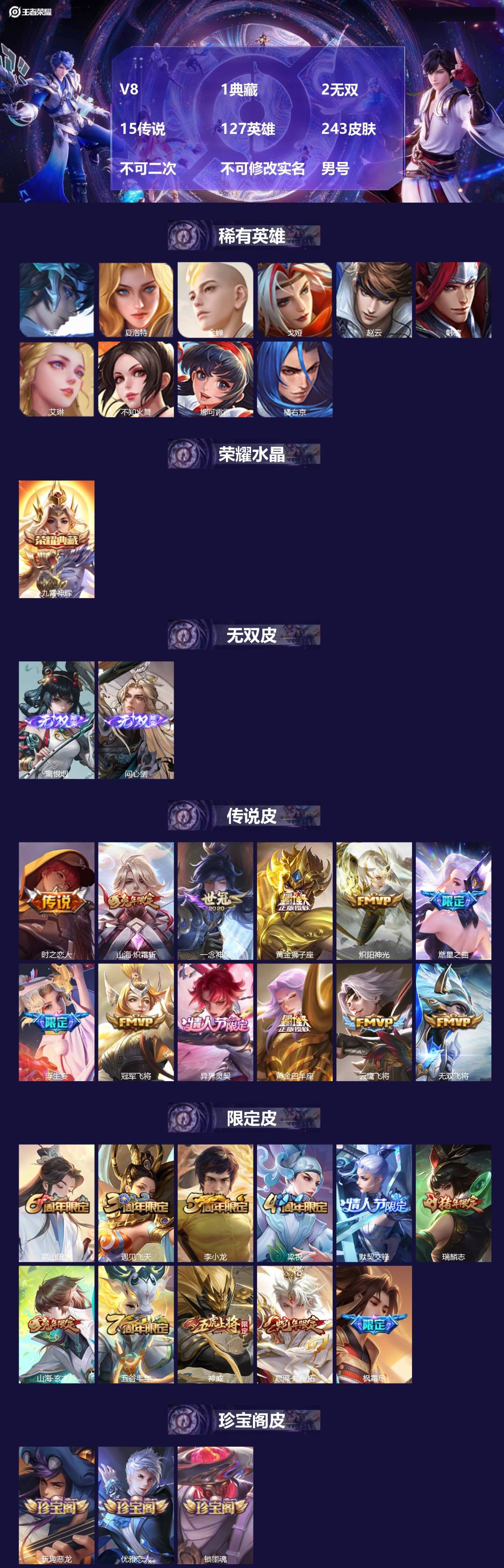 王者荣耀账号安卓QQV8 1典藏 2无双 15传说 127英雄 243皮肤 不可二次 不可修改实名 男号 
【英雄全皮】