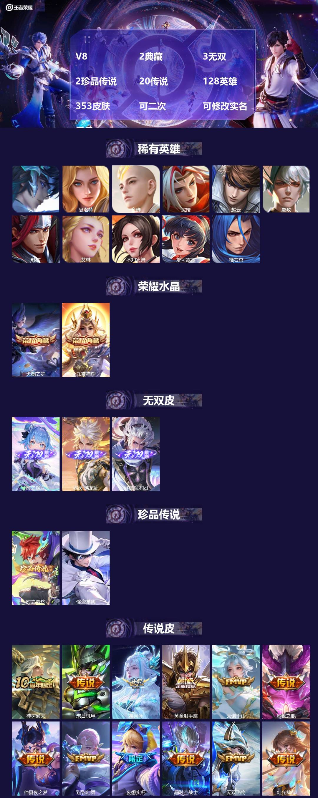 王者荣耀账号安卓QQV8 2典藏 3无双 2珍品传说 20传说 128英雄 353皮肤 可二次 可修改实名 男号 
【英