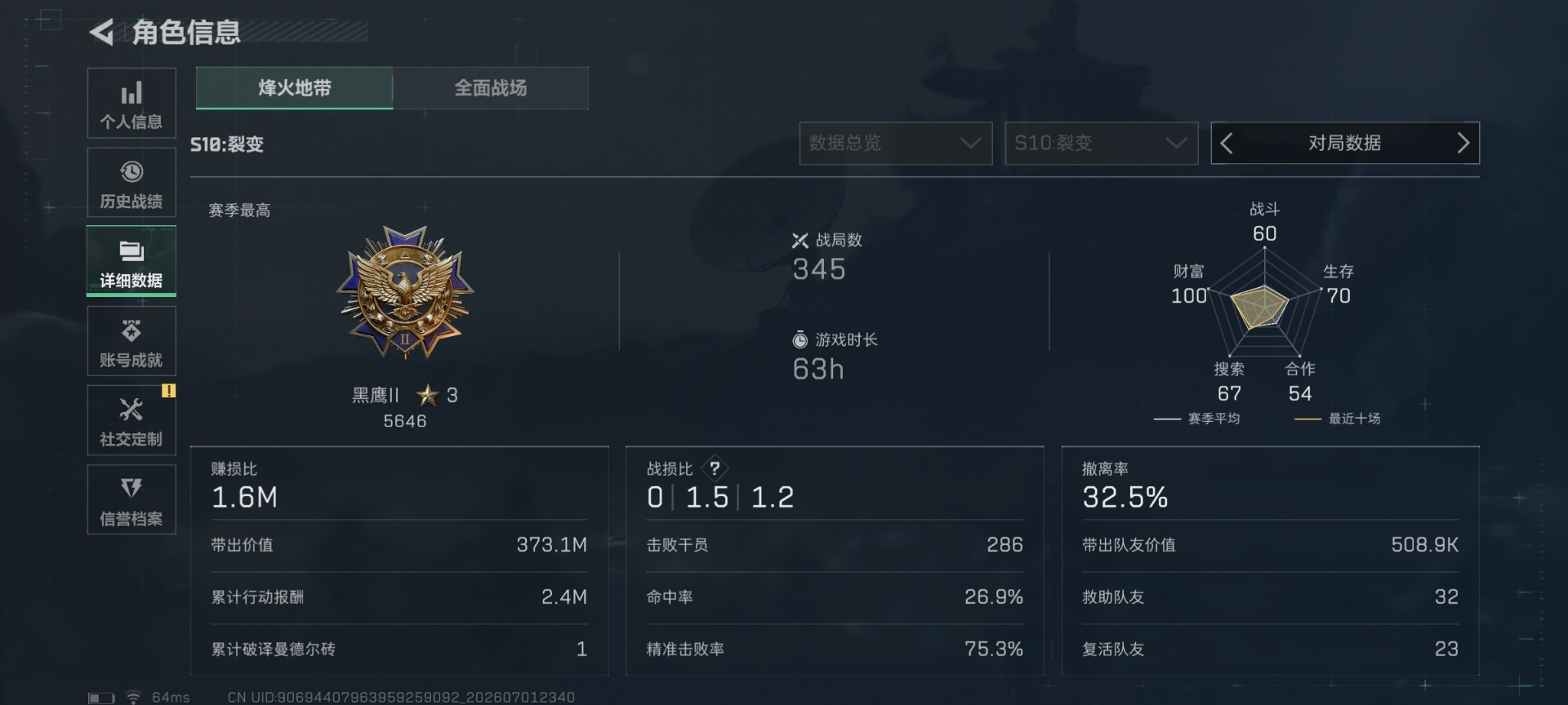 SJZQM4183684三角洲行动账号详情图5 SJZQM4183684三角洲行动账号详情图5