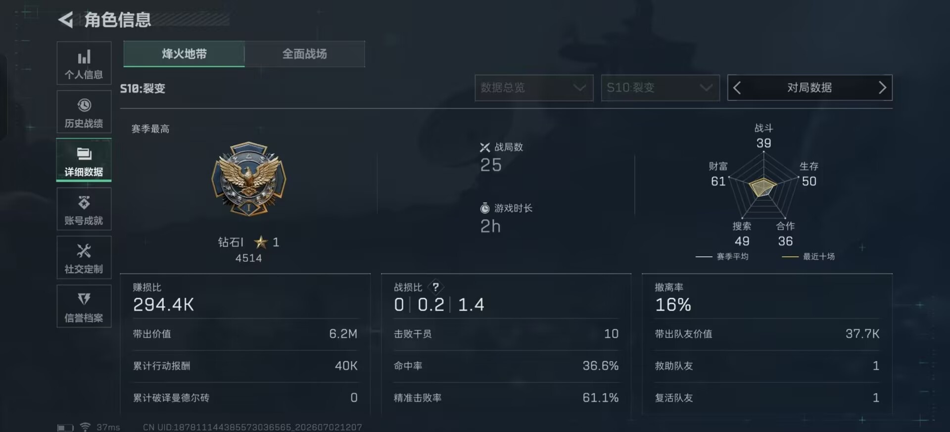 SJZQM4215283三角洲行动账号详情图20 SJZQM4215283三角洲行动账号详情图20