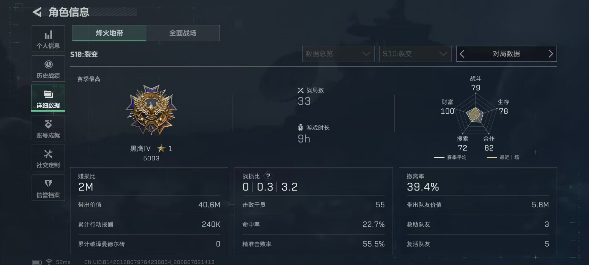 SJZQM4193182三角洲行动账号详情图26 SJZQM4193182三角洲行动账号详情图26