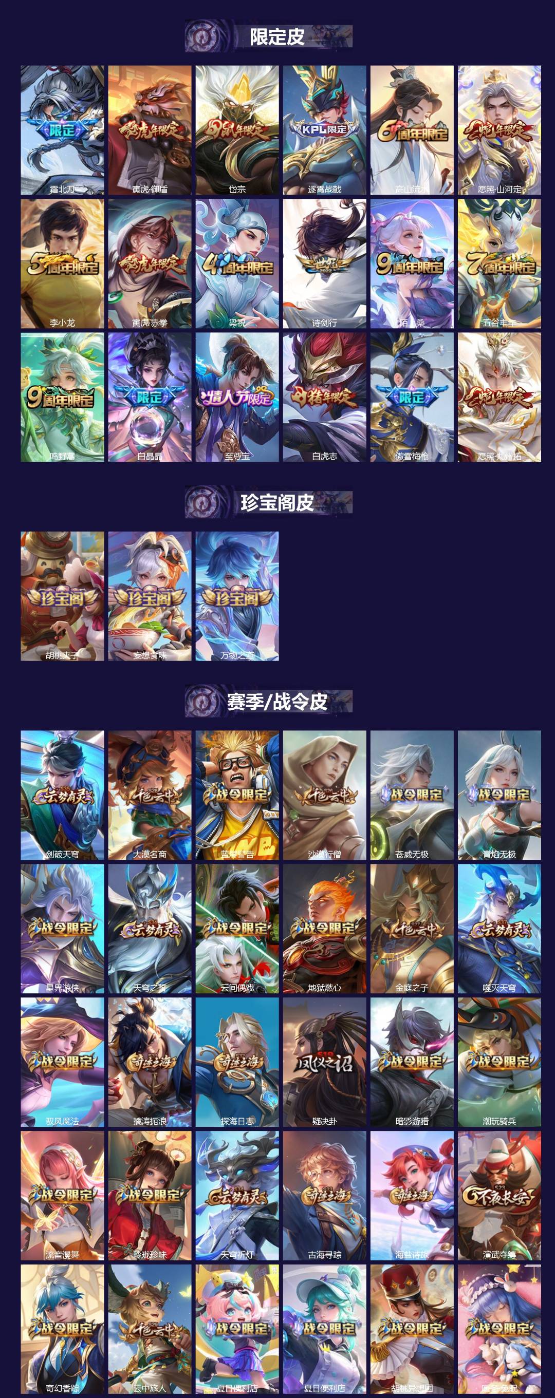 WZQM4463574王者荣耀账号详情图3 WZQM4463574王者荣耀账号详情图3