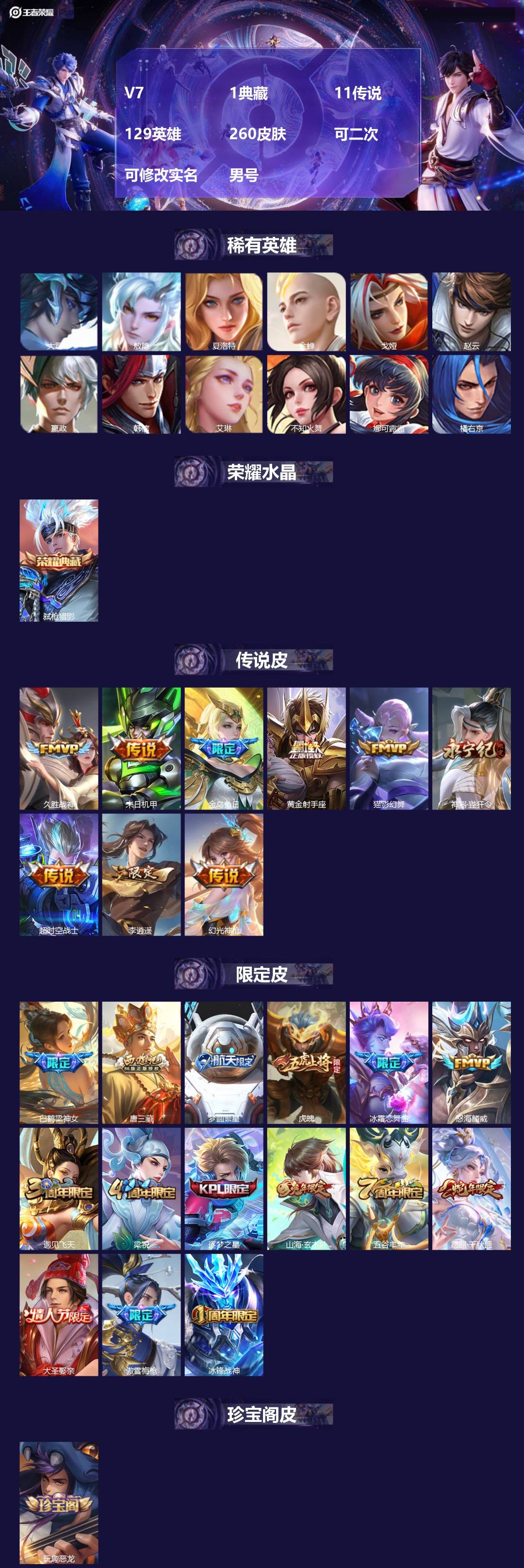 王者荣耀账号苹果QQ[22733390]V7 1典藏 11传说 129英雄 260皮肤 可二次 可修改实名 男号 
【英