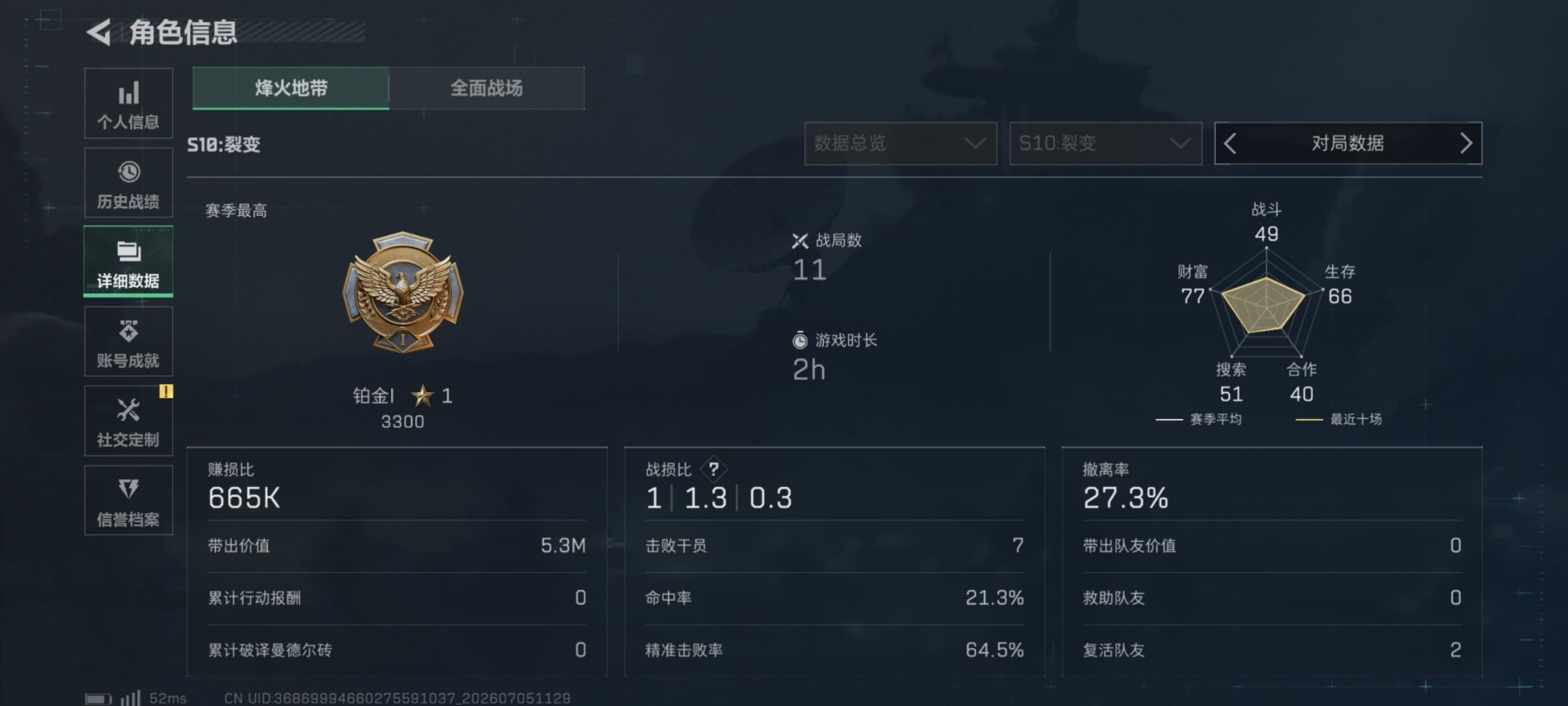 SJZQM4193145三角洲行动账号详情图24 SJZQM4193145三角洲行动账号详情图24